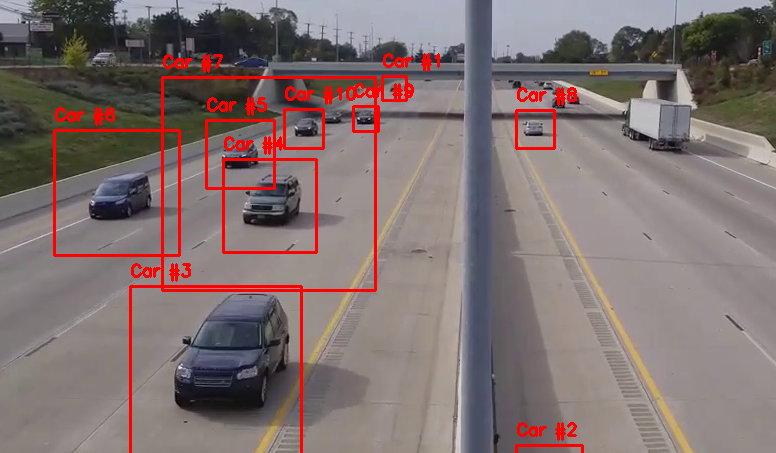 Computer Vision Car Detection